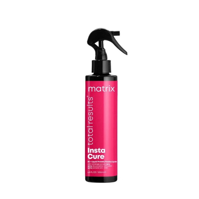 TR INSTA CURE SPRAY 200ML