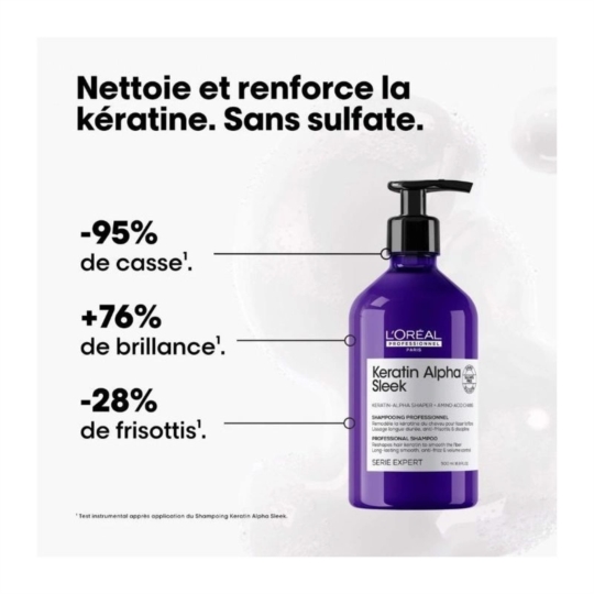 KERATIN ALPHA SLEEK SHAMP 500ML