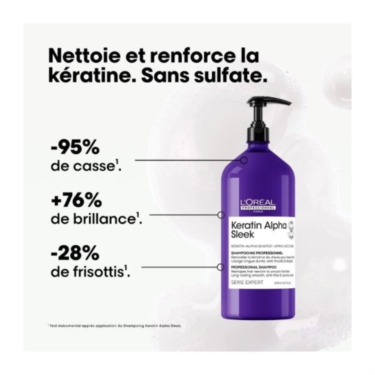 KERATIN ALPHA SLEEK SHAMP 1500ML